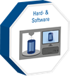 AM Hard- & Software