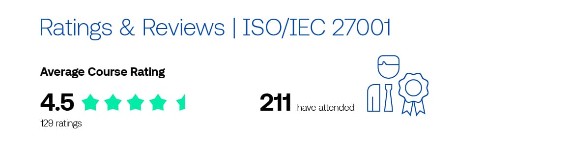 ISO 27001