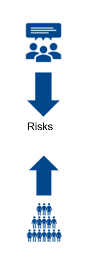 lksg-risks_image.png