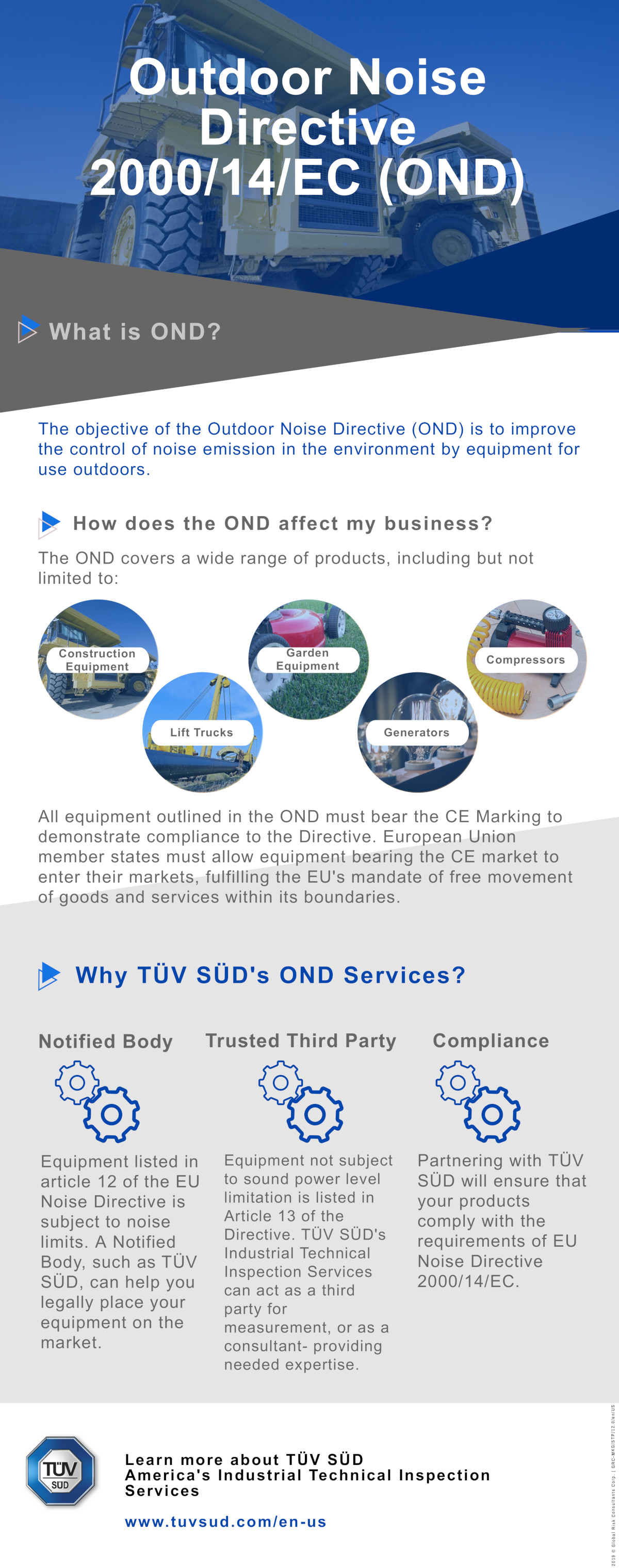 Outdoor Noise Directive (OND) Infographic