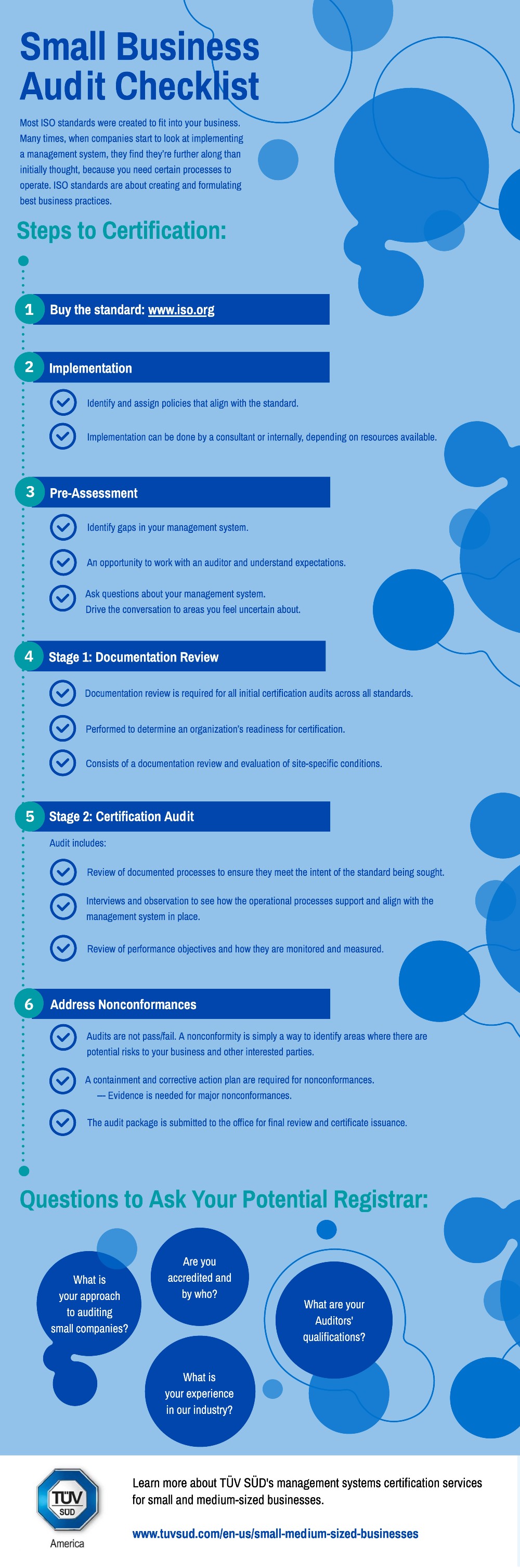 Small Business Audit Checklist