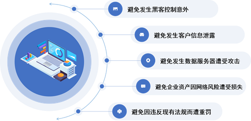 为什么要学习ISO/SAE 21434道路车辆-网络安全工