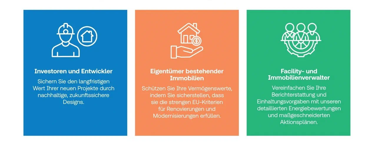 Infografik Lösungen EU Taxonomie