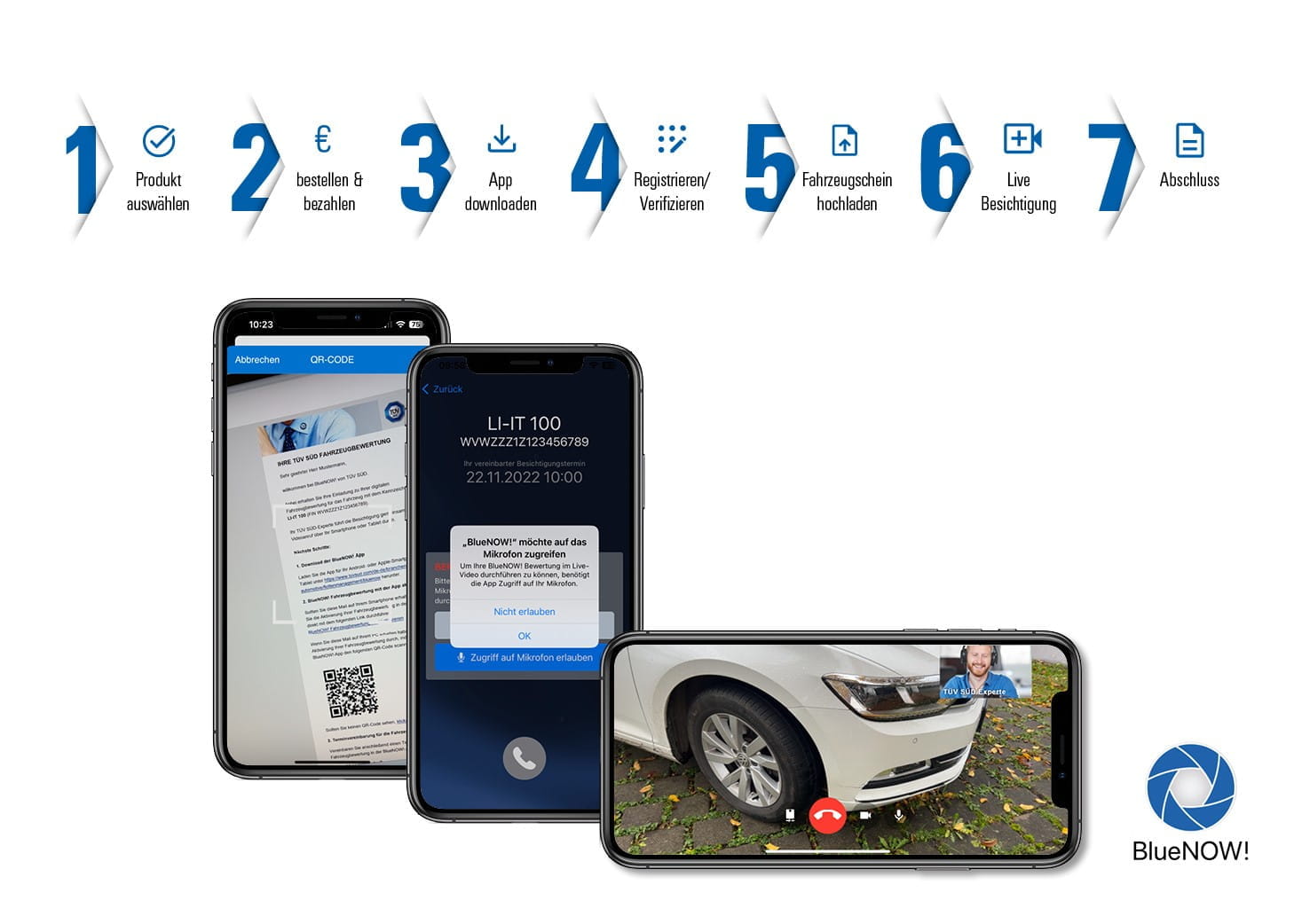Bluenowgrafik
