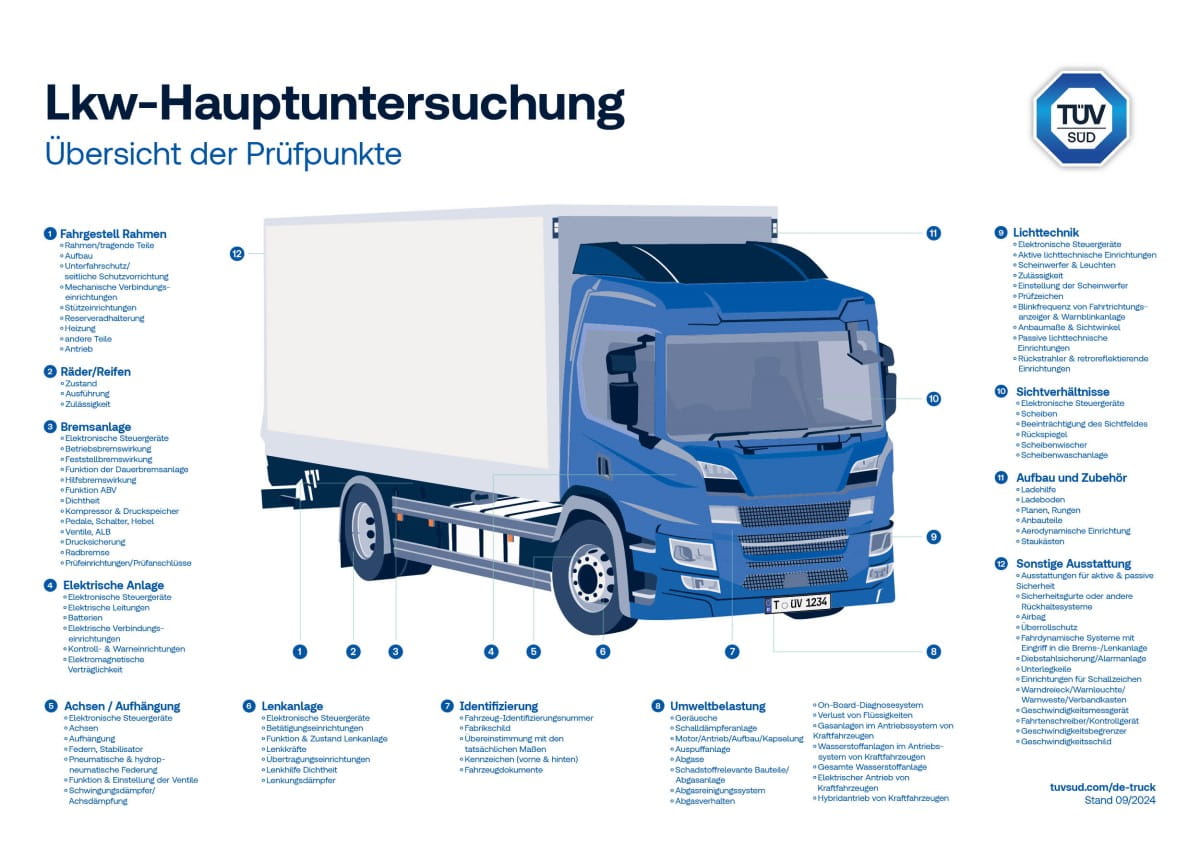 Prüfpunkte LKW