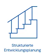 Icon-Strukturierte Entwicklungsplanung-Karriere-Jobs
