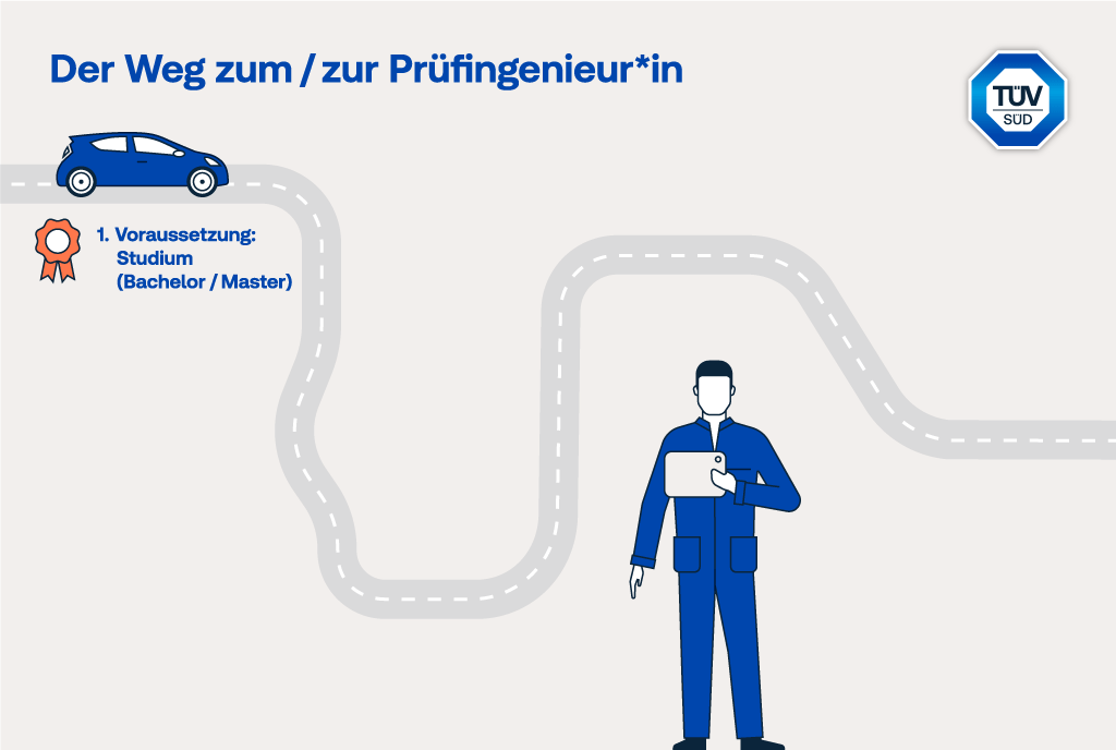 KFZ-Prüfingenieur*in werden | TÜV SÜD