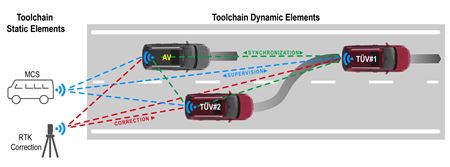ts-pr-grafik-HAD-test
