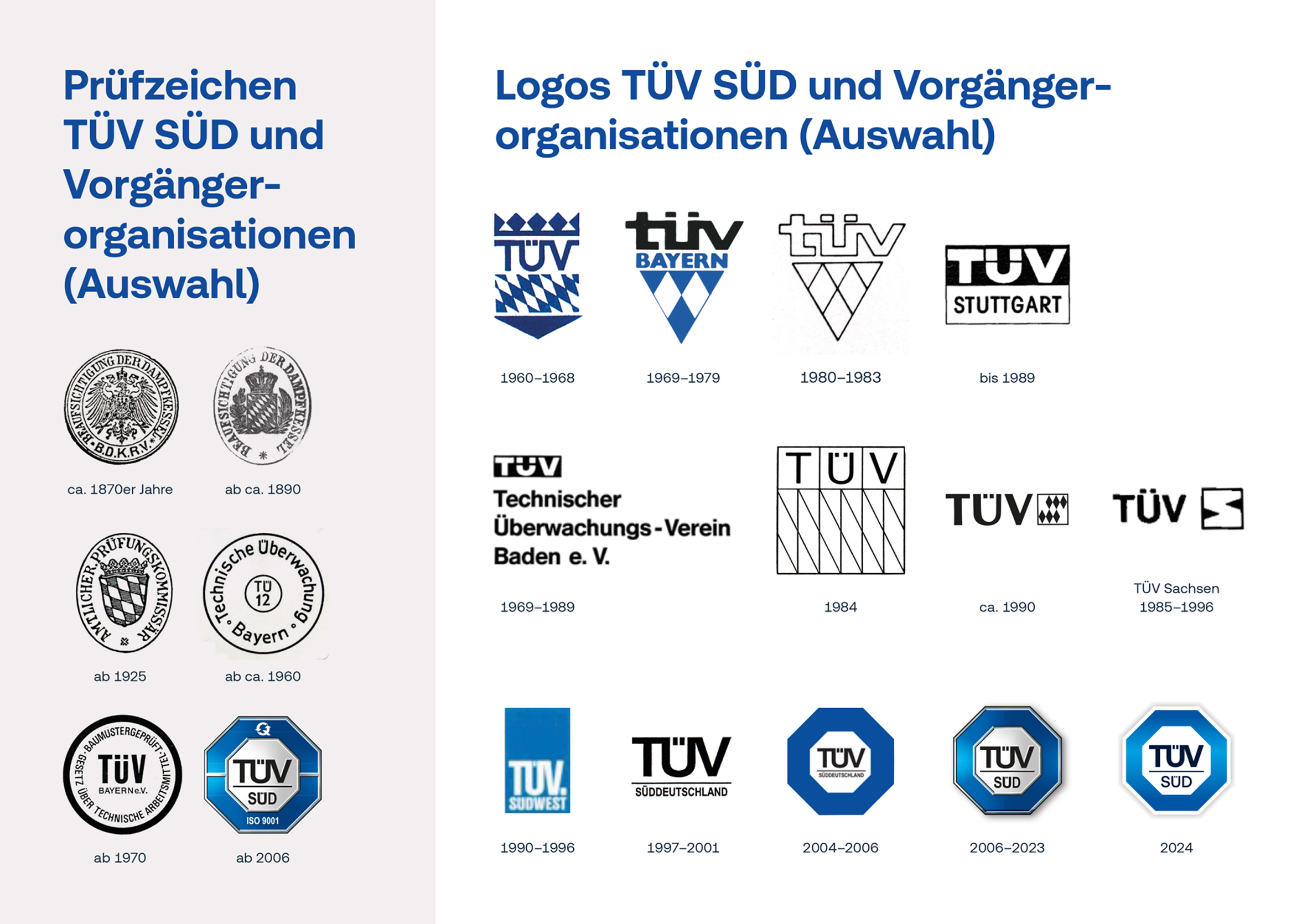 ts-pr-ueberblick_tuev_sued-logos-alt