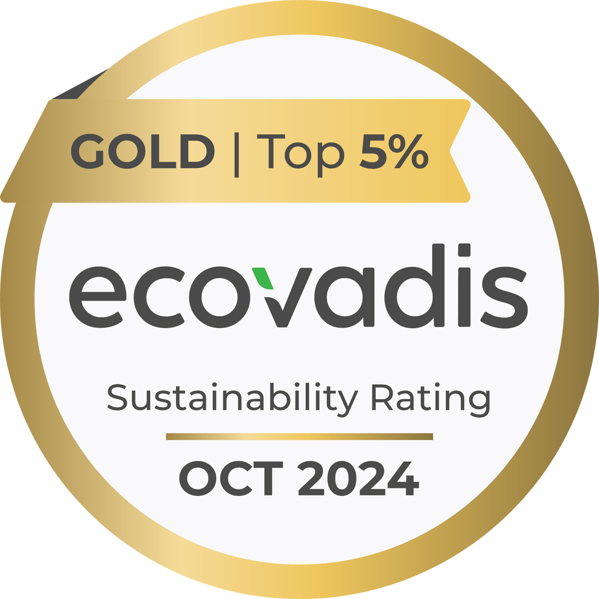 ts-pr-ecovadis-gold-2024
