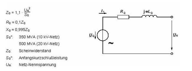 Netzeinspeisung Oberschwingungen