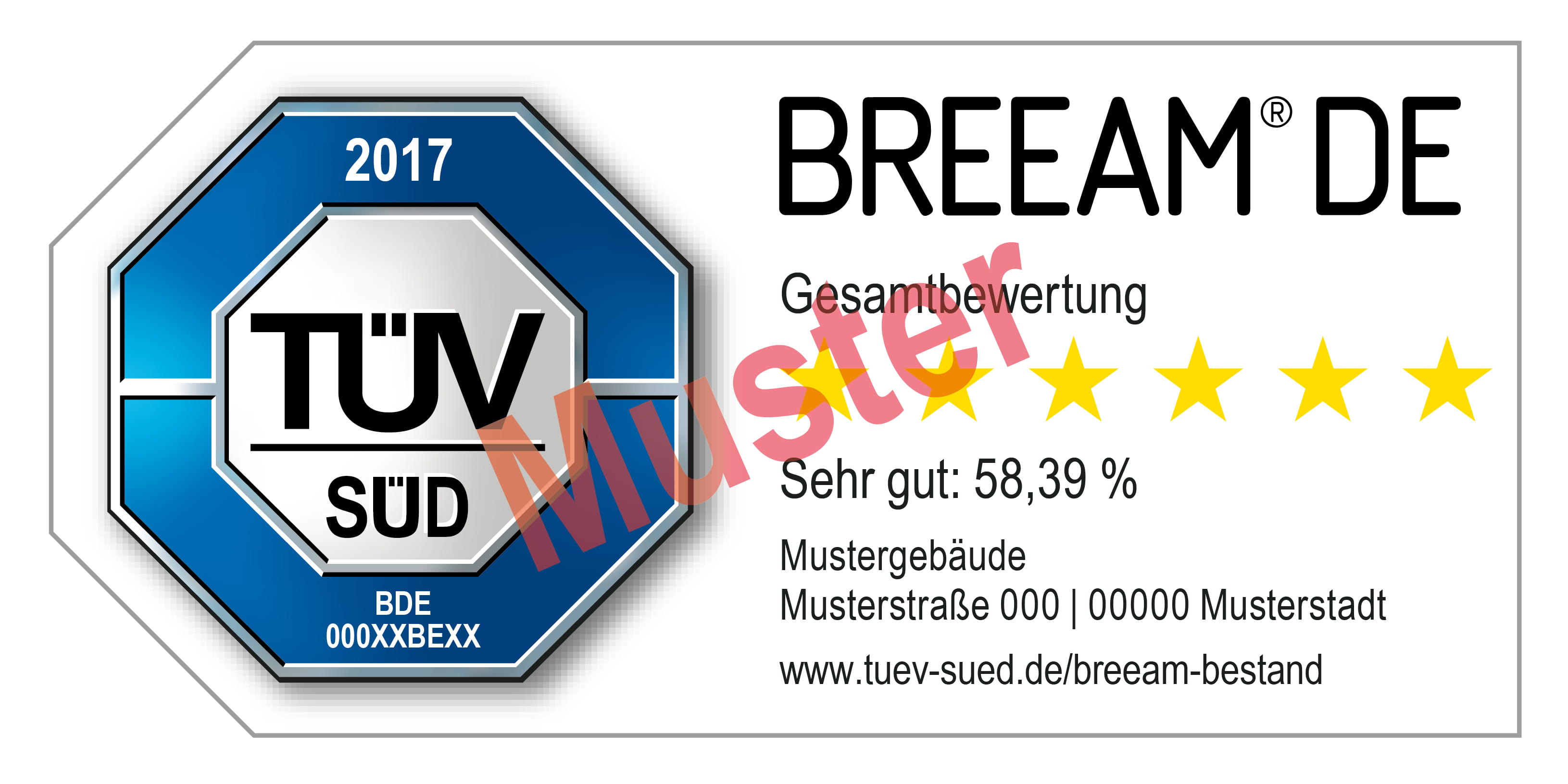 Prüfzeichen BREEAM DE Bestand