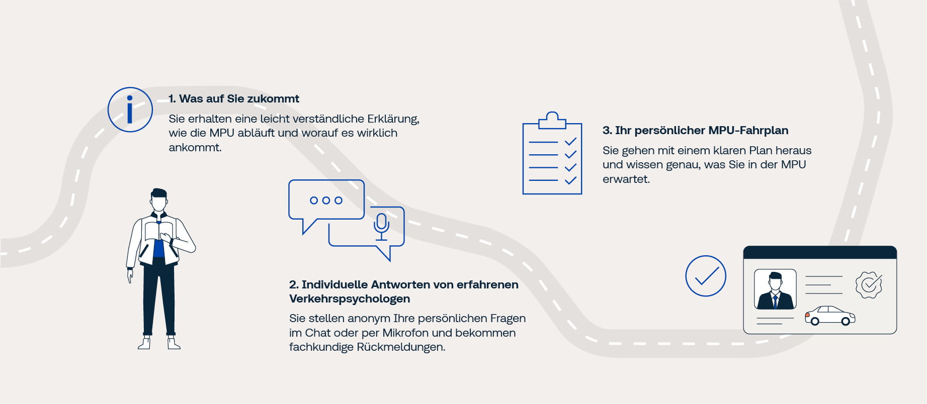 Grafiken-MPU-Web_Infoabend