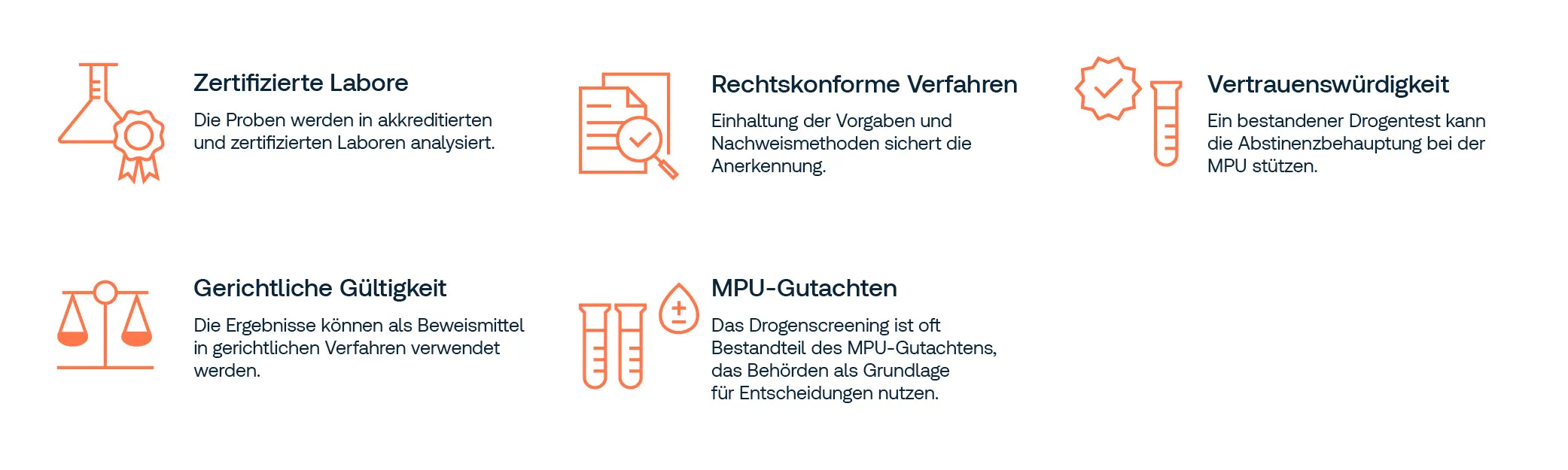 Vorteile eines Drogentests Infografik: Vorteile eines Drogentests – Zertifizierte Labore, rechtskonforme Verfahren, Vertrauenswürdigkeit, gerichtliche Gültigkeit und MPU-Gutachten.