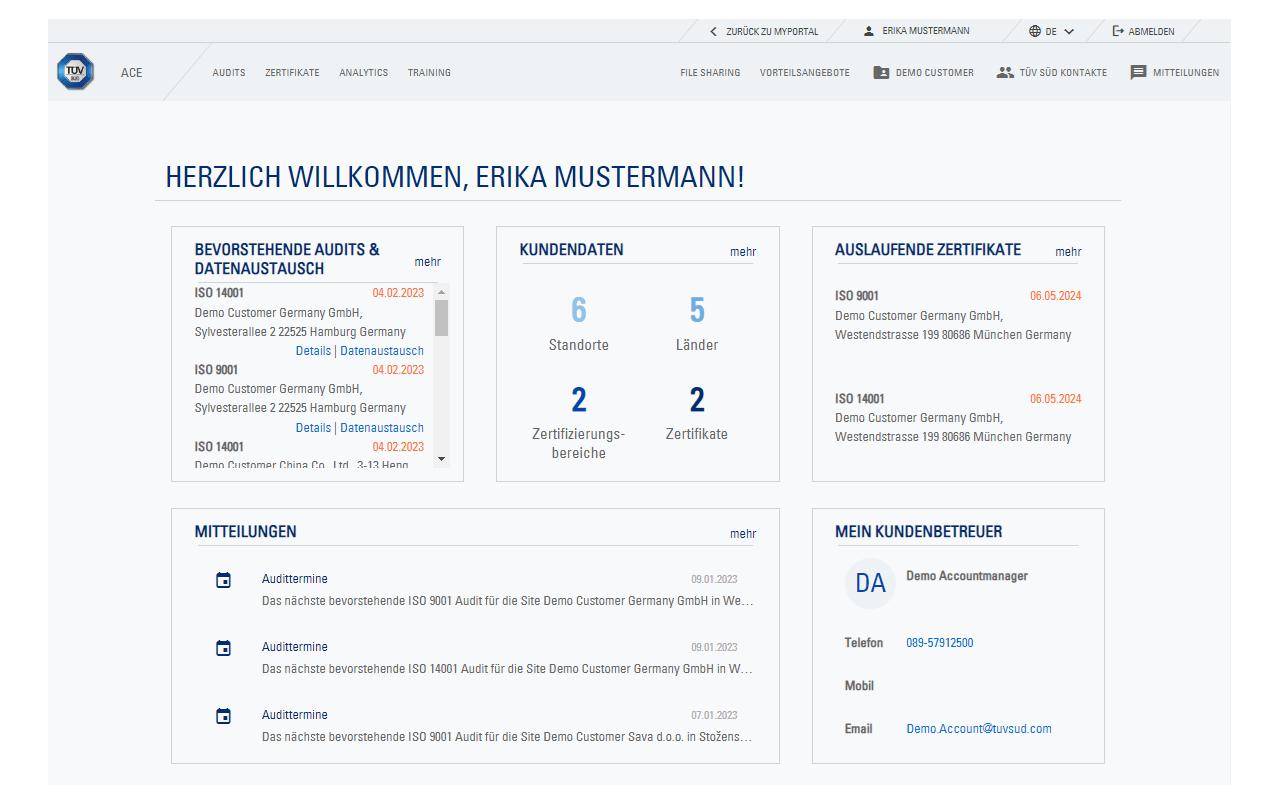 Kundenbefragung TÜV SÜD Management Service