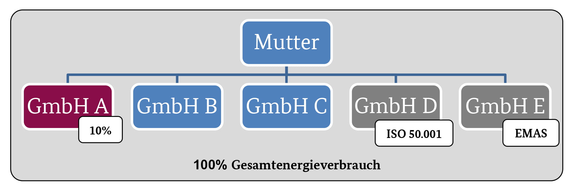 Tuev-Sued-ValueNewsletter2019