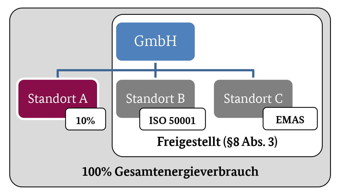Tuev-Sued-ValueNewsletter2019