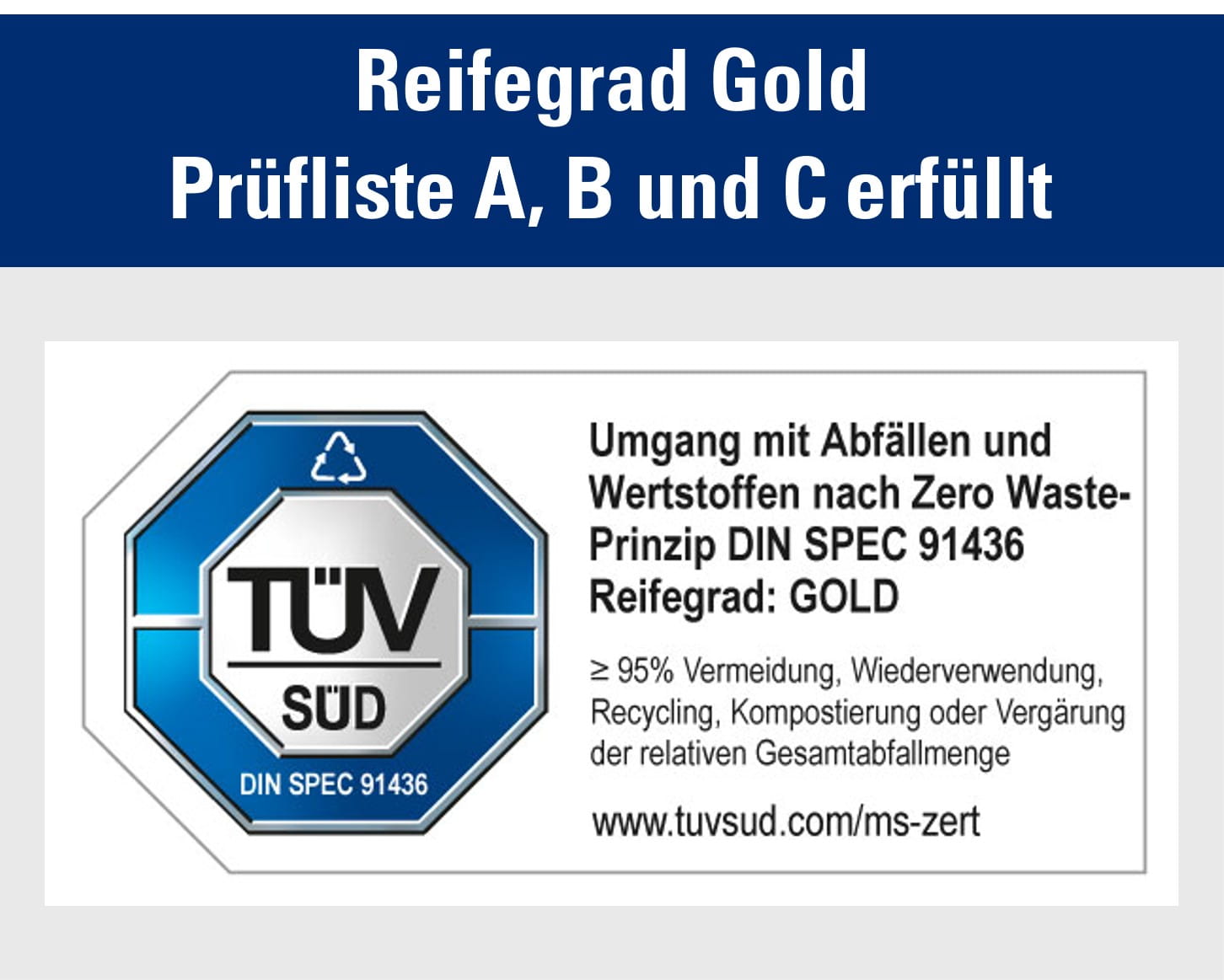Reifegrad Gold