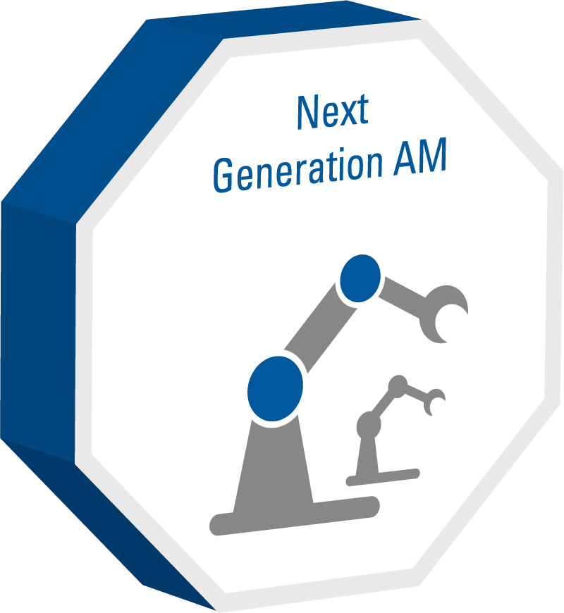AM next generation