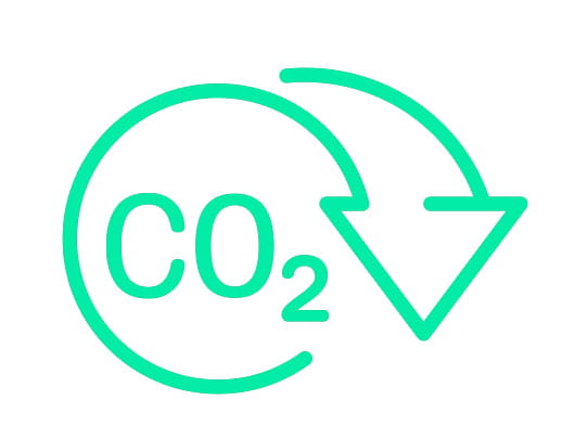 co2