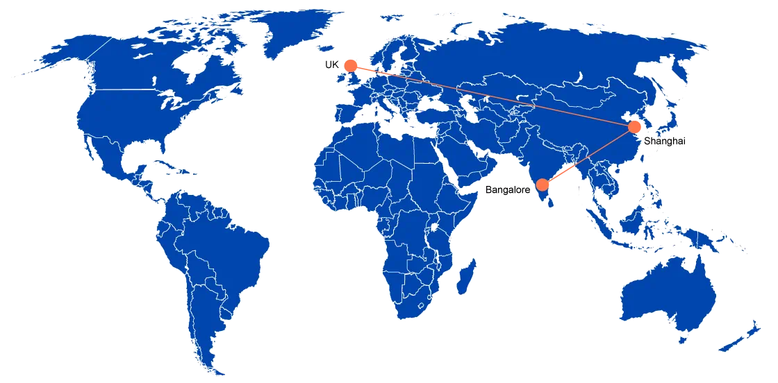 UK – Shanghai – Bangalore