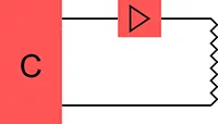 Functional safety - Pure control system (C)
