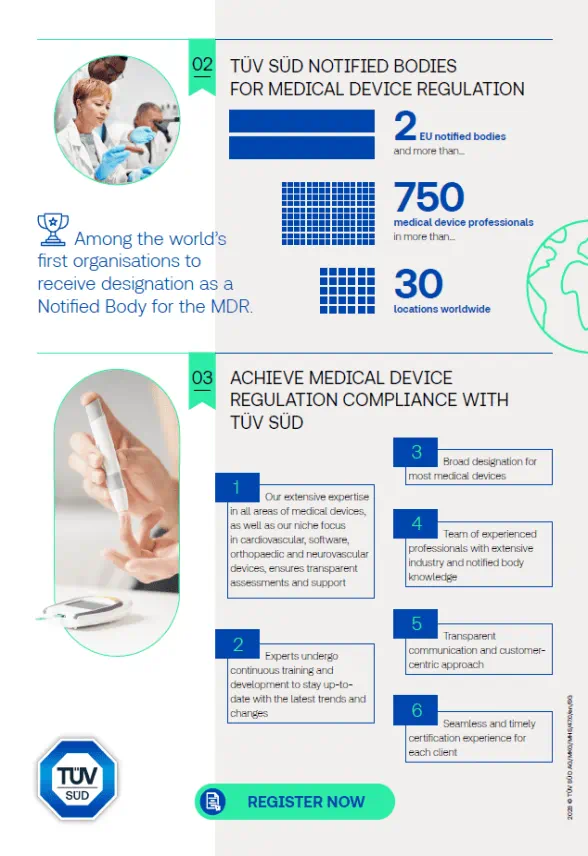 tuvsud-mdr-infographic_page2