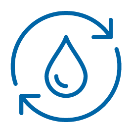 energy and water use