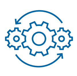 management processes