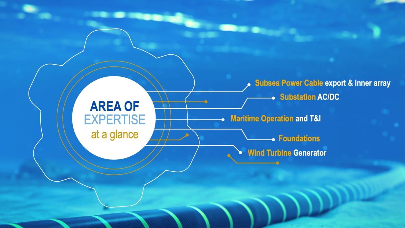 area of offshore expertise tuvsud & doc