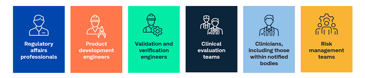Examples (includes but not limited to) of individuals in the medical device industry impacted by the AI Act