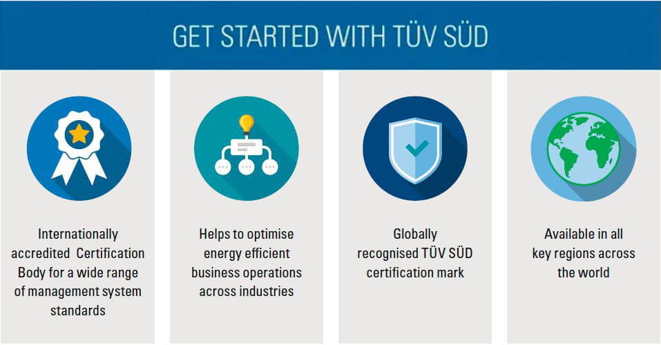 get start with tuv sud