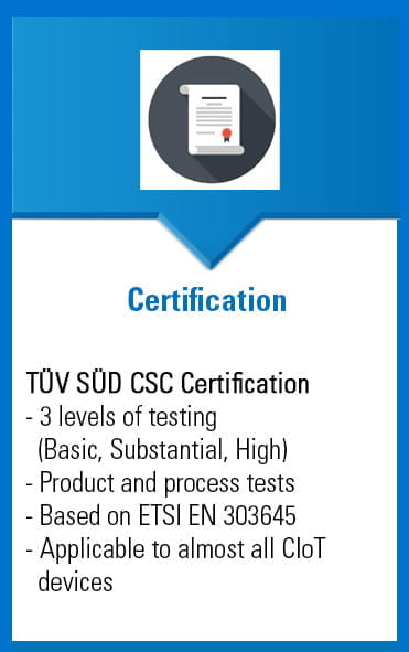 certification