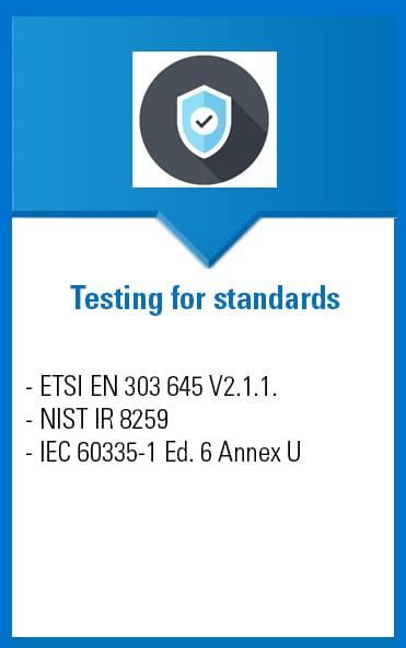 testing for standards