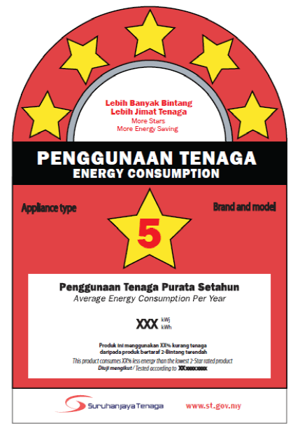 malaysia efficiency rating label