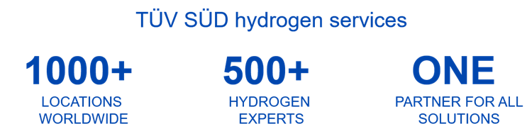 Hydrogen Services of TÜV SÜD - overview of locations, experts and solutions.