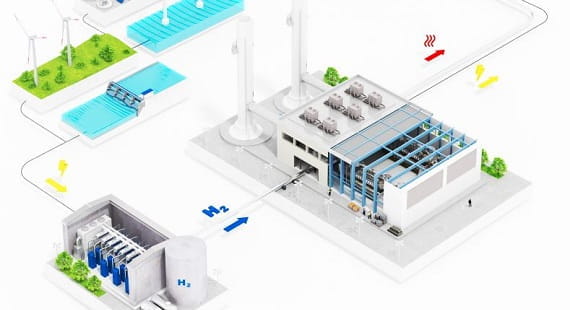 H2-Readiness for gas engine power plants