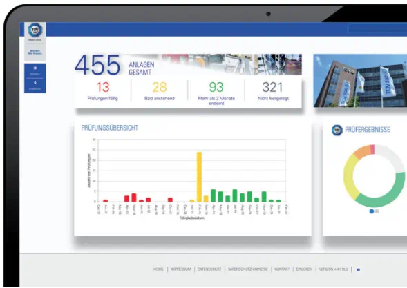 Netinform Dashboard