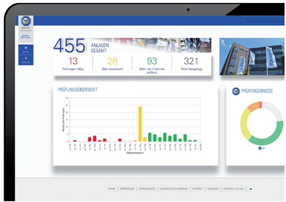 Netinform Dashboard