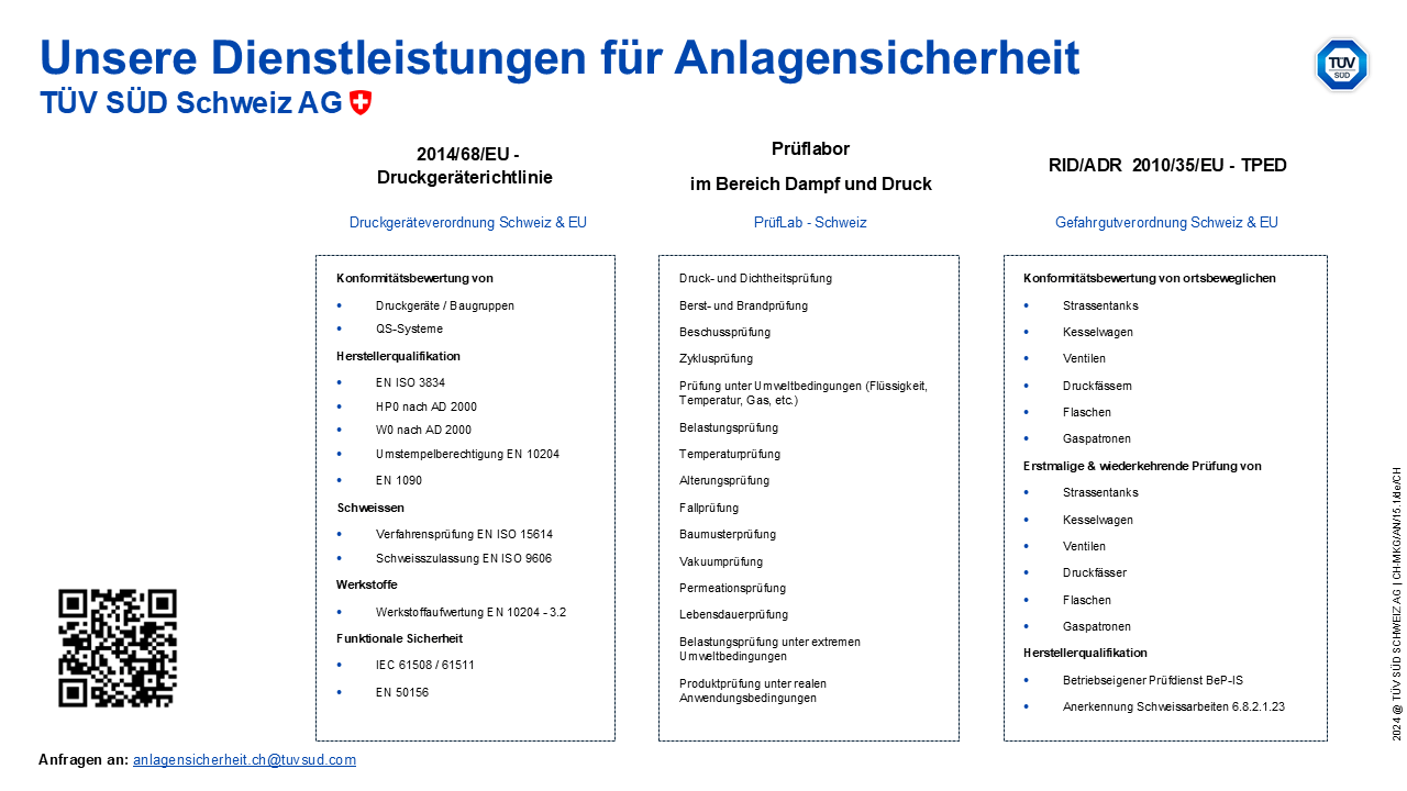 IS-AN Overview 25