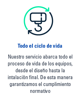 Seguridad de maquinas - ciclo de vida