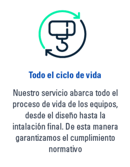 Seguridad de maquinas - ciclo de vida