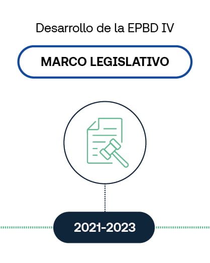 Marco legislativo EPBD