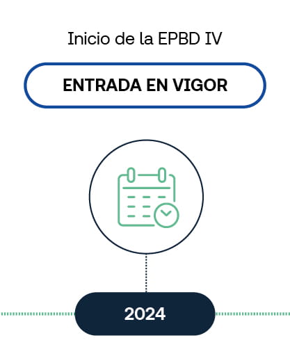 Entrada en vigor Directiva EPBD