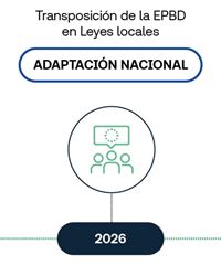 Transposición de la Directiva EPBD