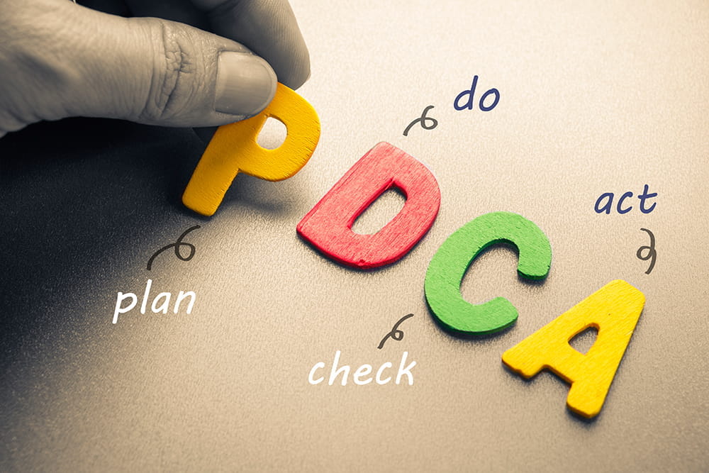 ciclo deming PDCA