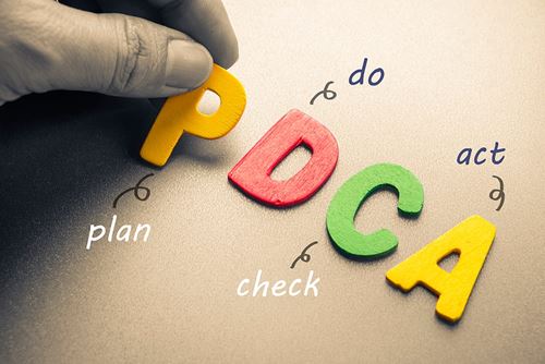 ciclo deming PDCA