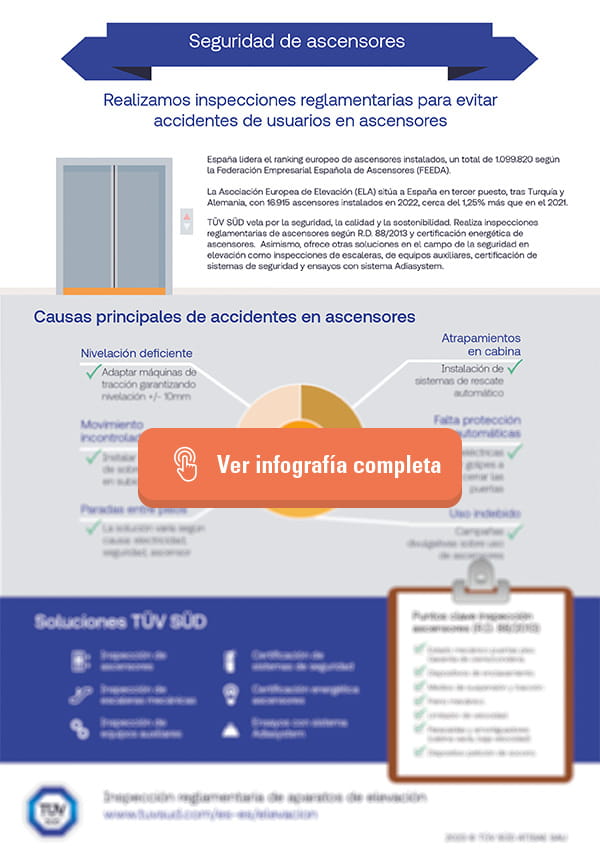 seguridad ascensores