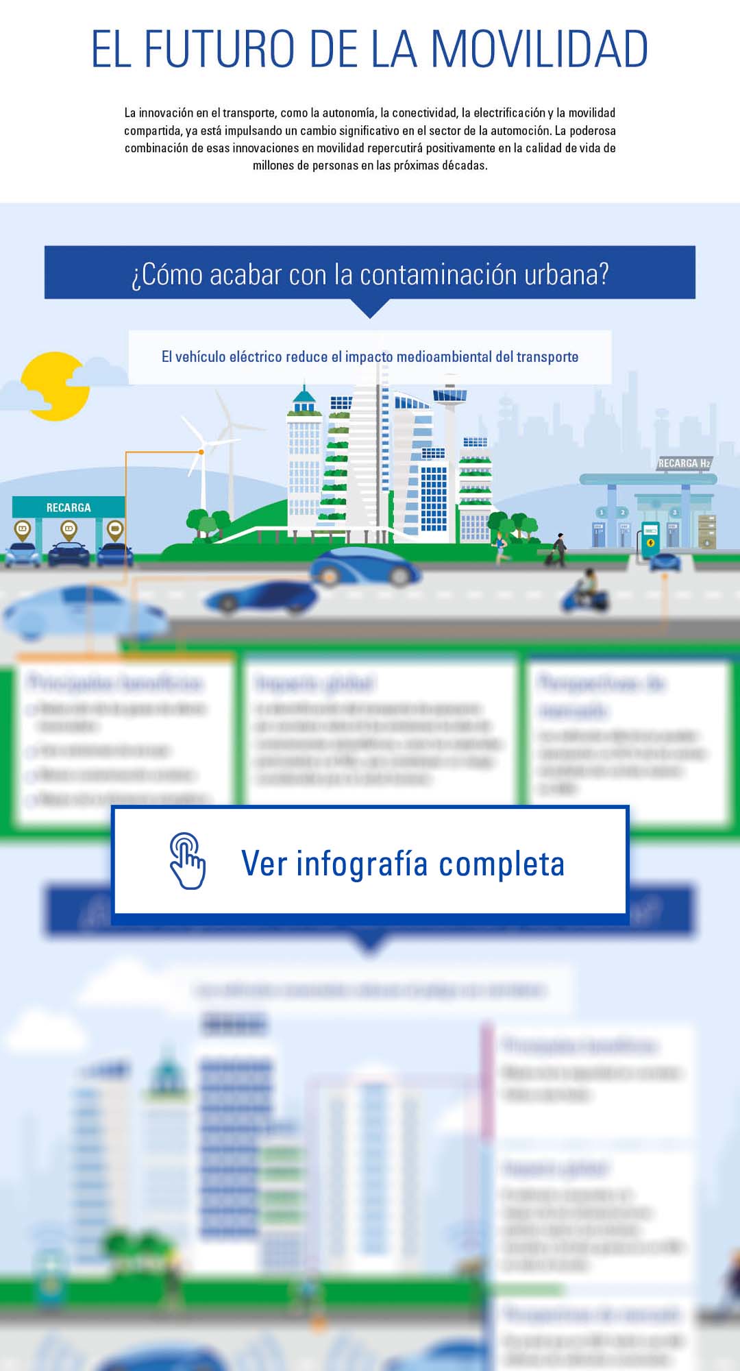 Futuro de la movilidad infografia tuv sud