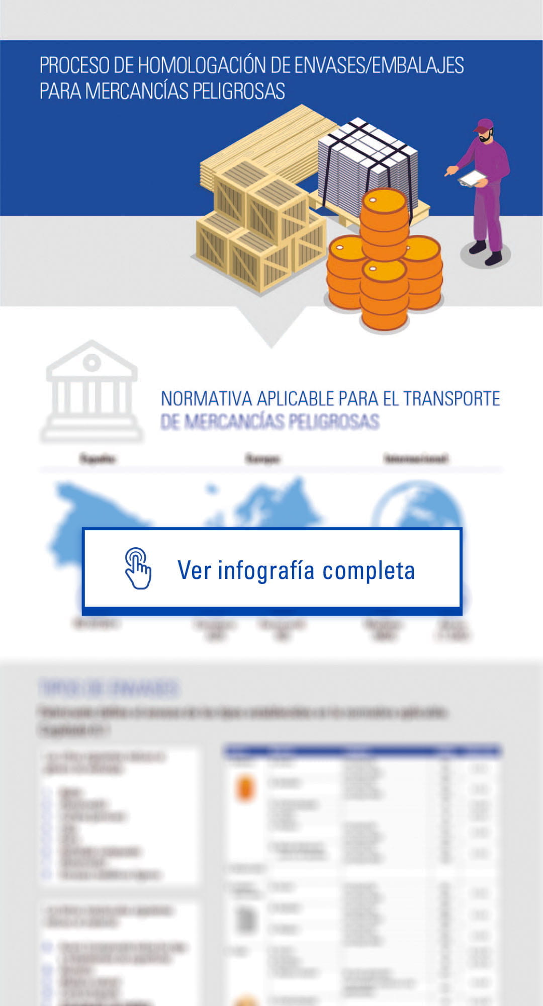 Homologacion envases mercancias peligrosas infografias tuv sud